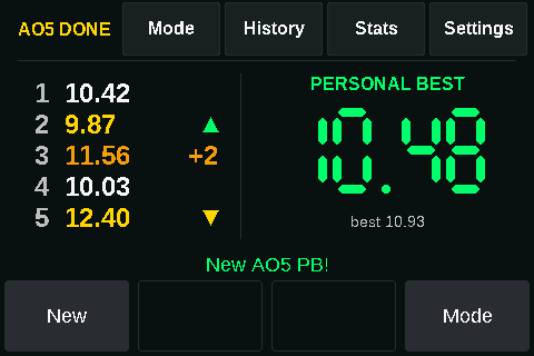 A finished Ao5 with a personal best highlighted in green.